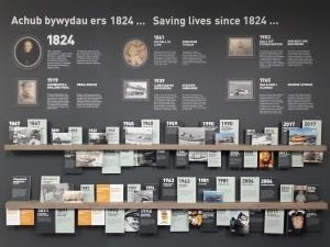 Llandudno Lifeboat Station