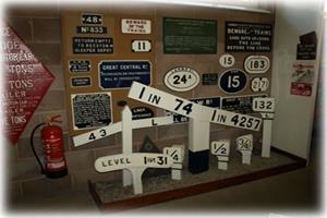 Conwy Valley Railway Museum