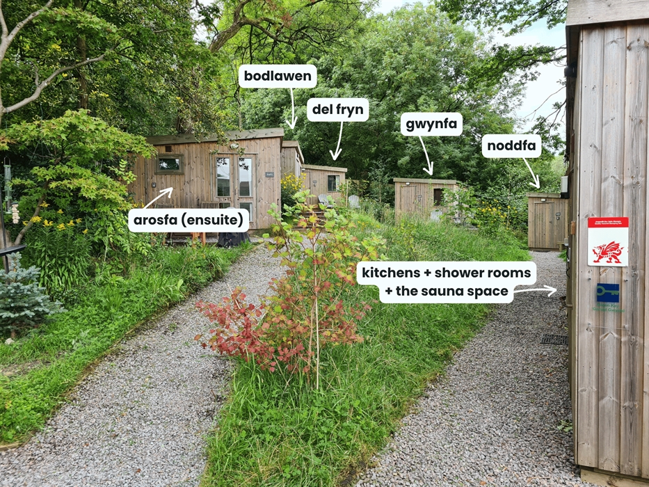 Wooden cabins in the trees with name labels